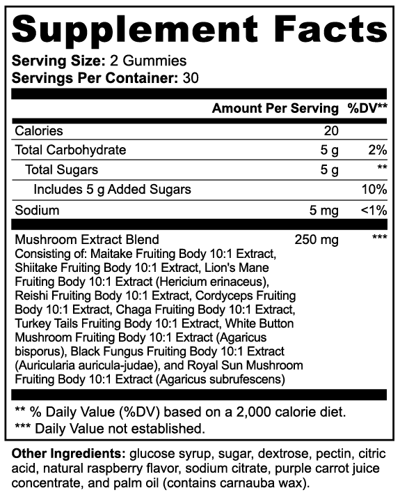 Supplement facts label for mushroom extract gummies, showing nutrition and ingredient details.